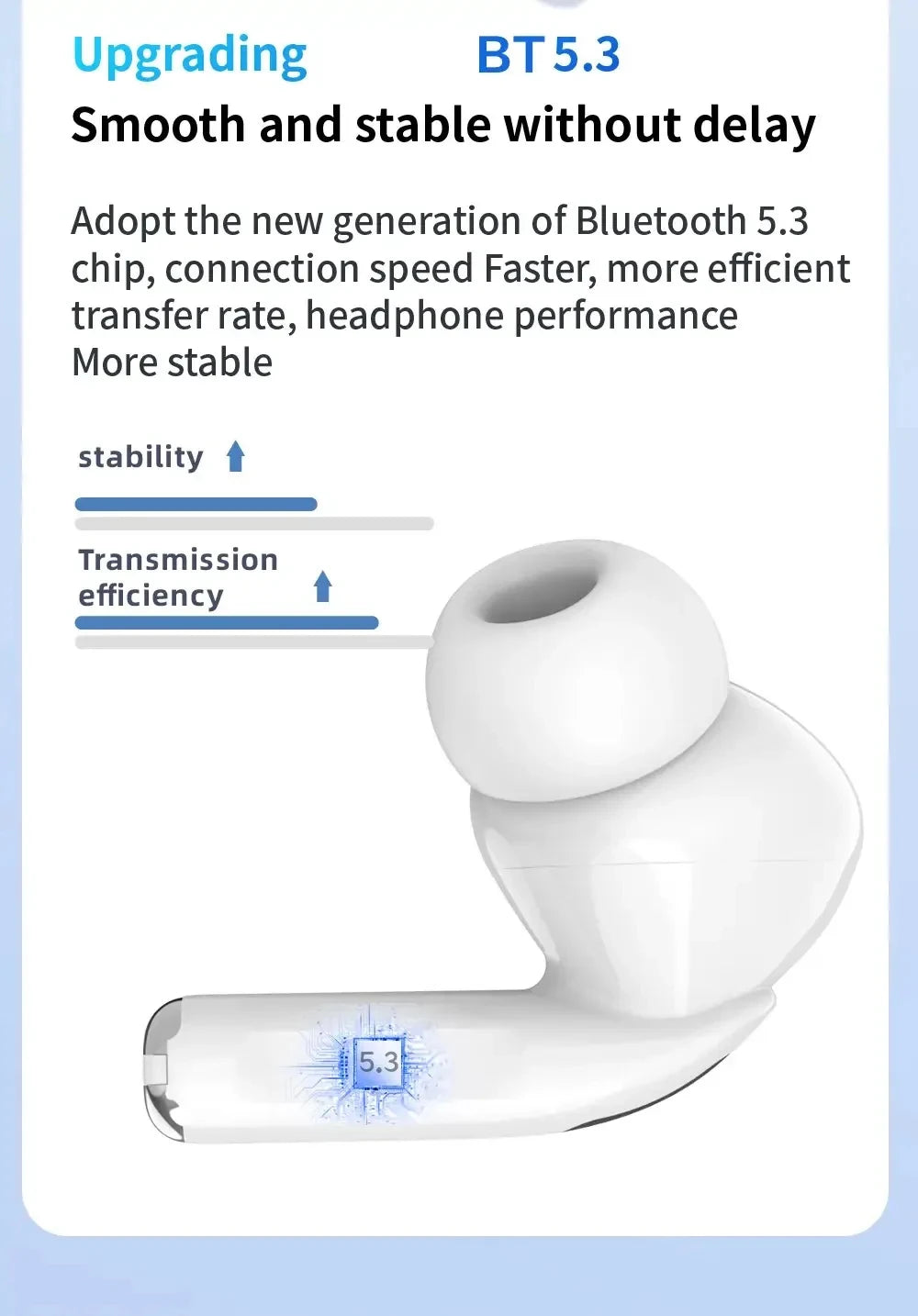 Original Pro 5 TWS Max Bluetooth Headphones – iPhone and Android Compatible, Wireless In-Ear with Charging Box