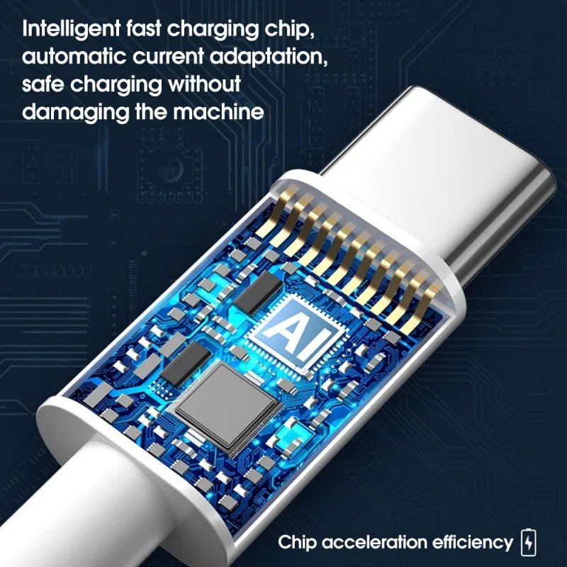 120W Type-C + USB Charging Head – Fast, Powerful and Charge 4 Devices Simultaneously!