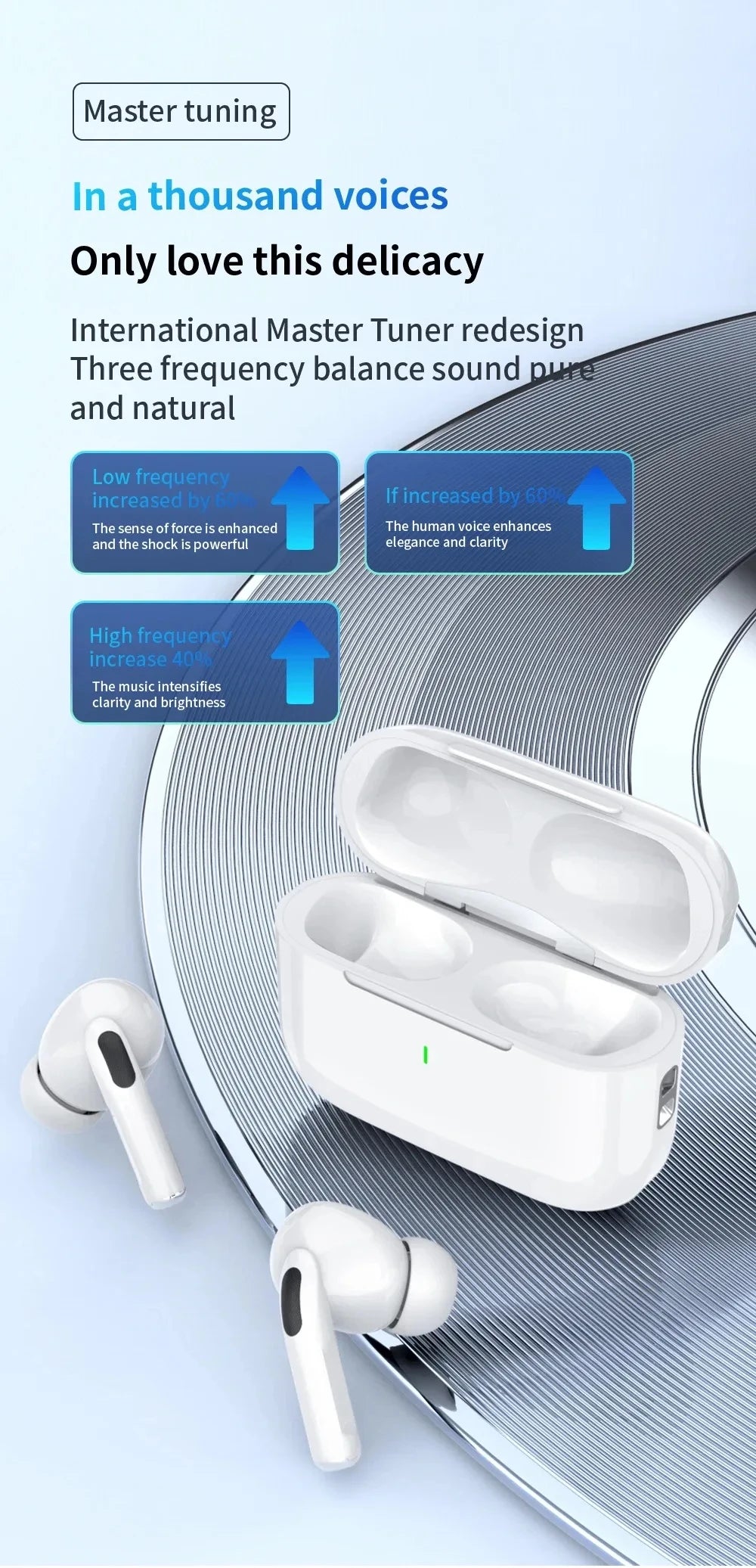 Original Pro 5 TWS Max Bluetooth Headphones – iPhone and Android Compatible, Wireless In-Ear with Charging Box
